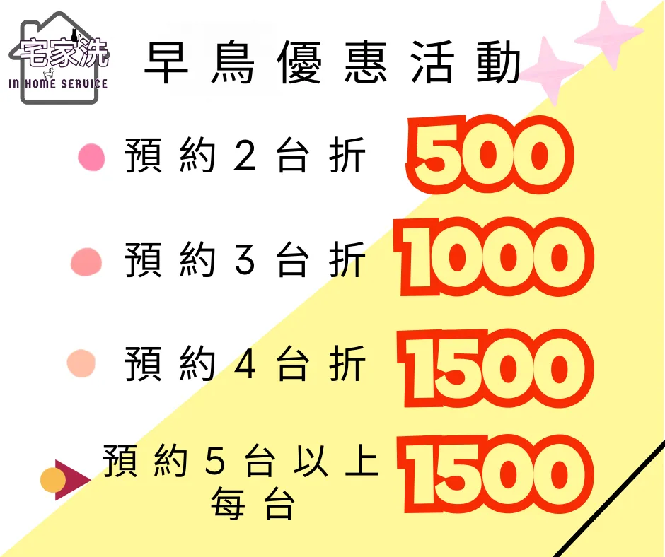 2026 早鳥限定優惠