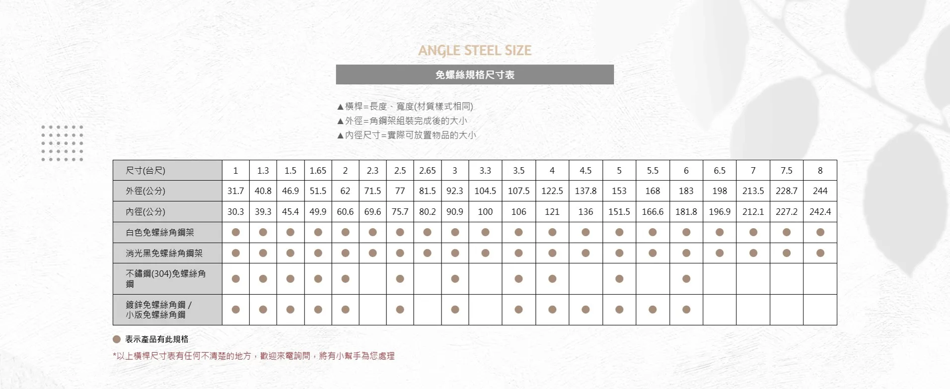 角鋼尺寸