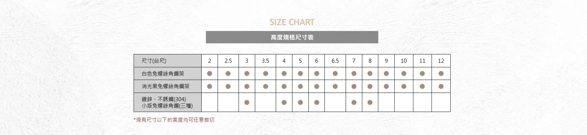 角鋼尺寸