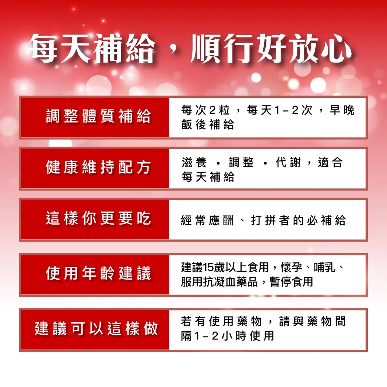 專利蚓激酶複方膠囊/30粒/盒