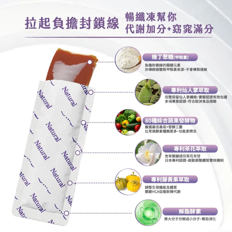 好享ＳO暢纖凍 20g x 10條入（莓果）