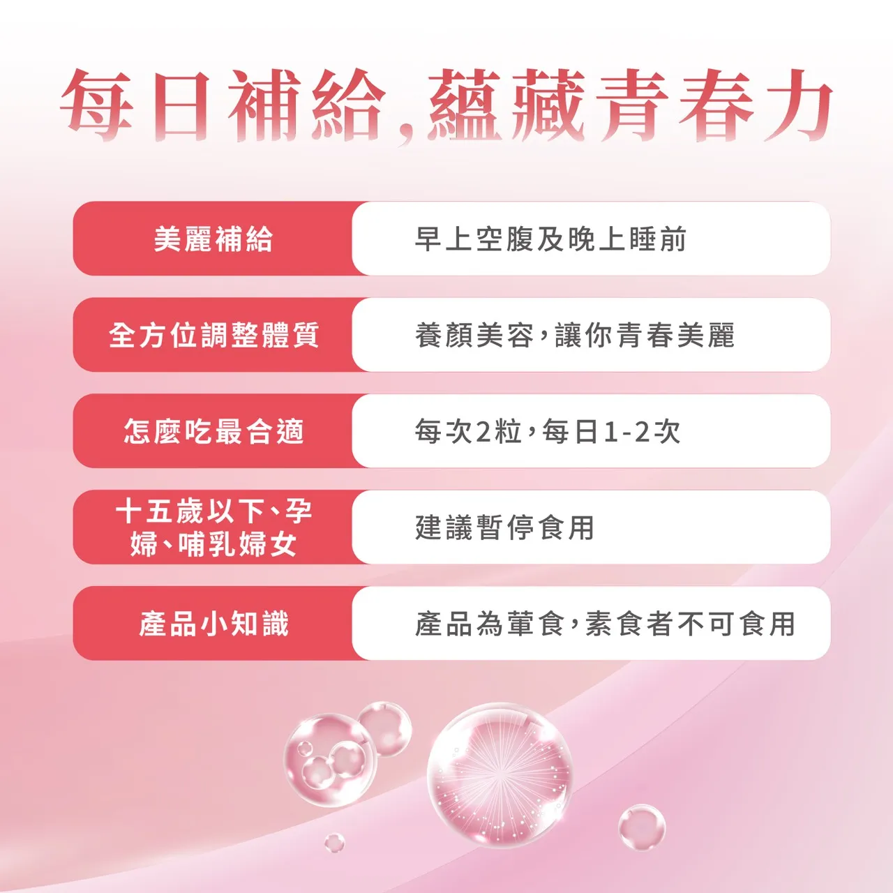 S+核酸白子外秘精粹複方膠囊/30粒/盒