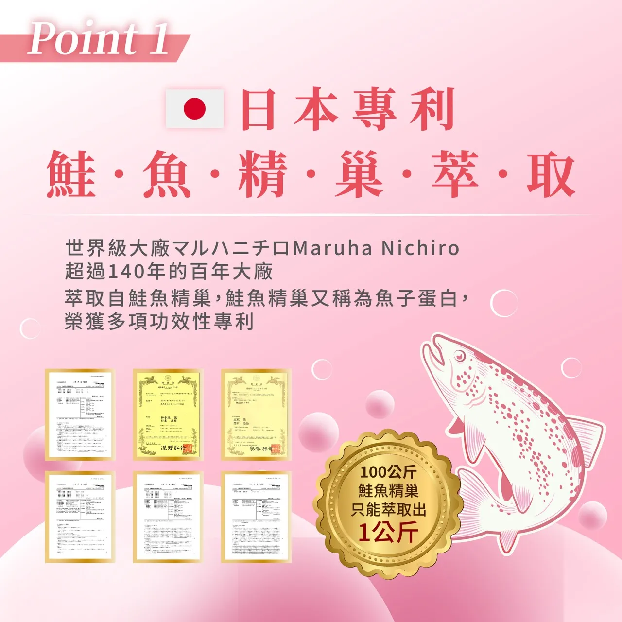 S+核酸白子外秘精粹複方膠囊/30粒/盒