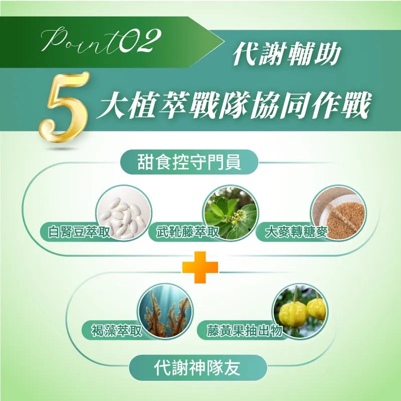 專利苦瓜胜肽(全素)/30粒/盒
