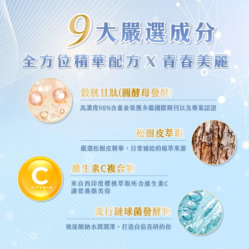 靚透水光亮妍複方膠囊(奶素)/30粒/盒