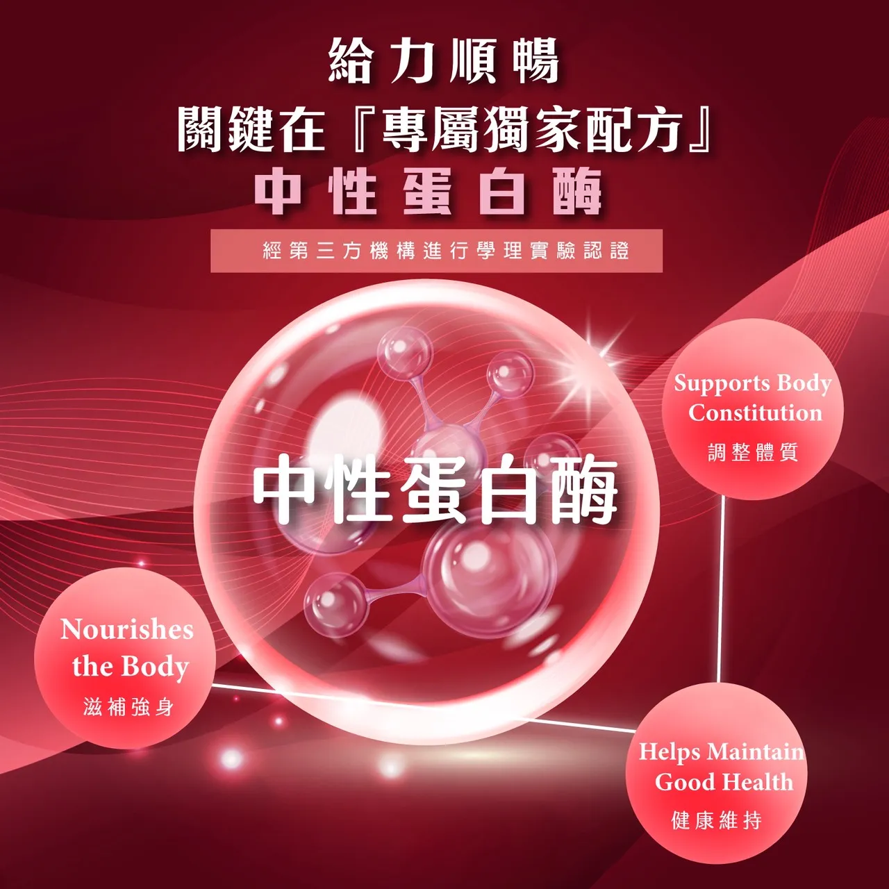 專利蚓激酶複方膠囊/30粒/盒