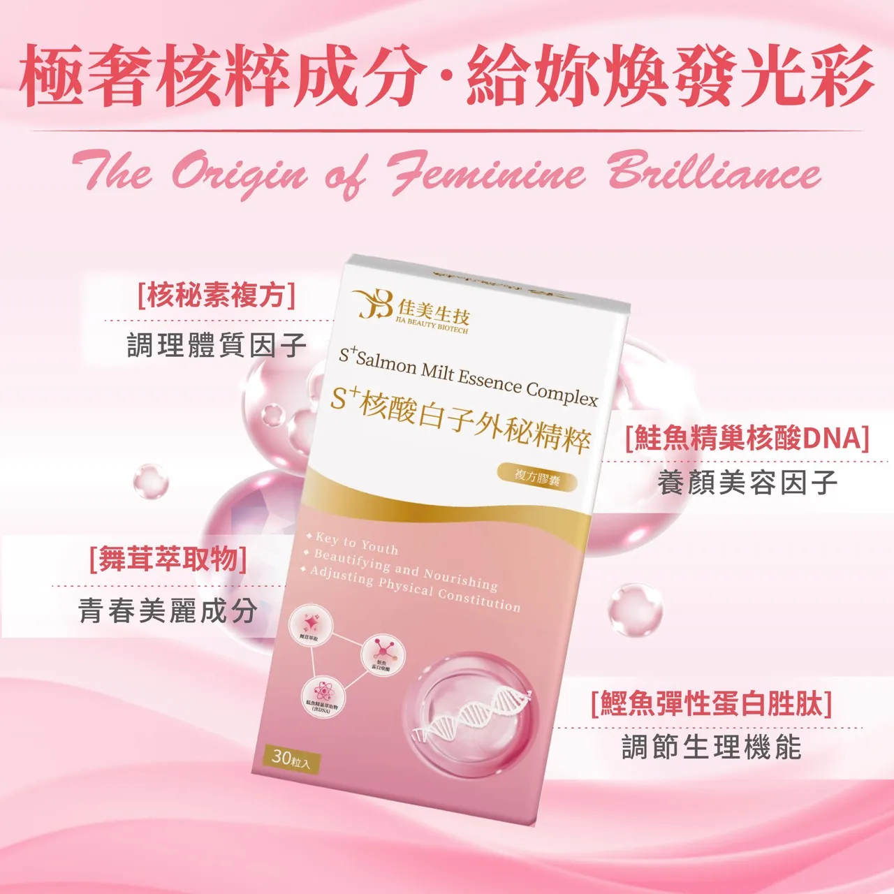S+核酸白子外秘精粹複方膠囊/30粒/盒