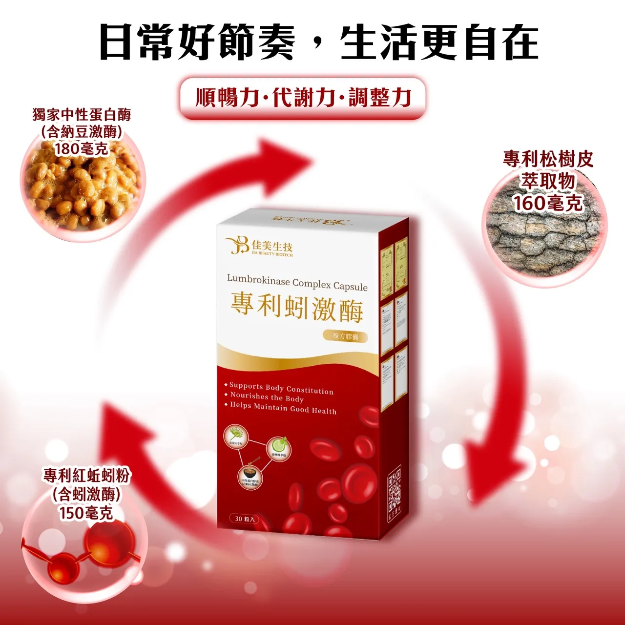 專利蚓激酶複方膠囊/30粒/盒