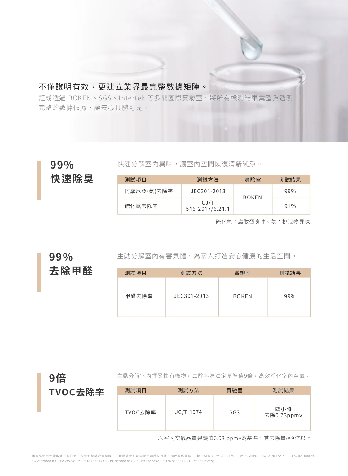  鉅成抗病毒地板型錄