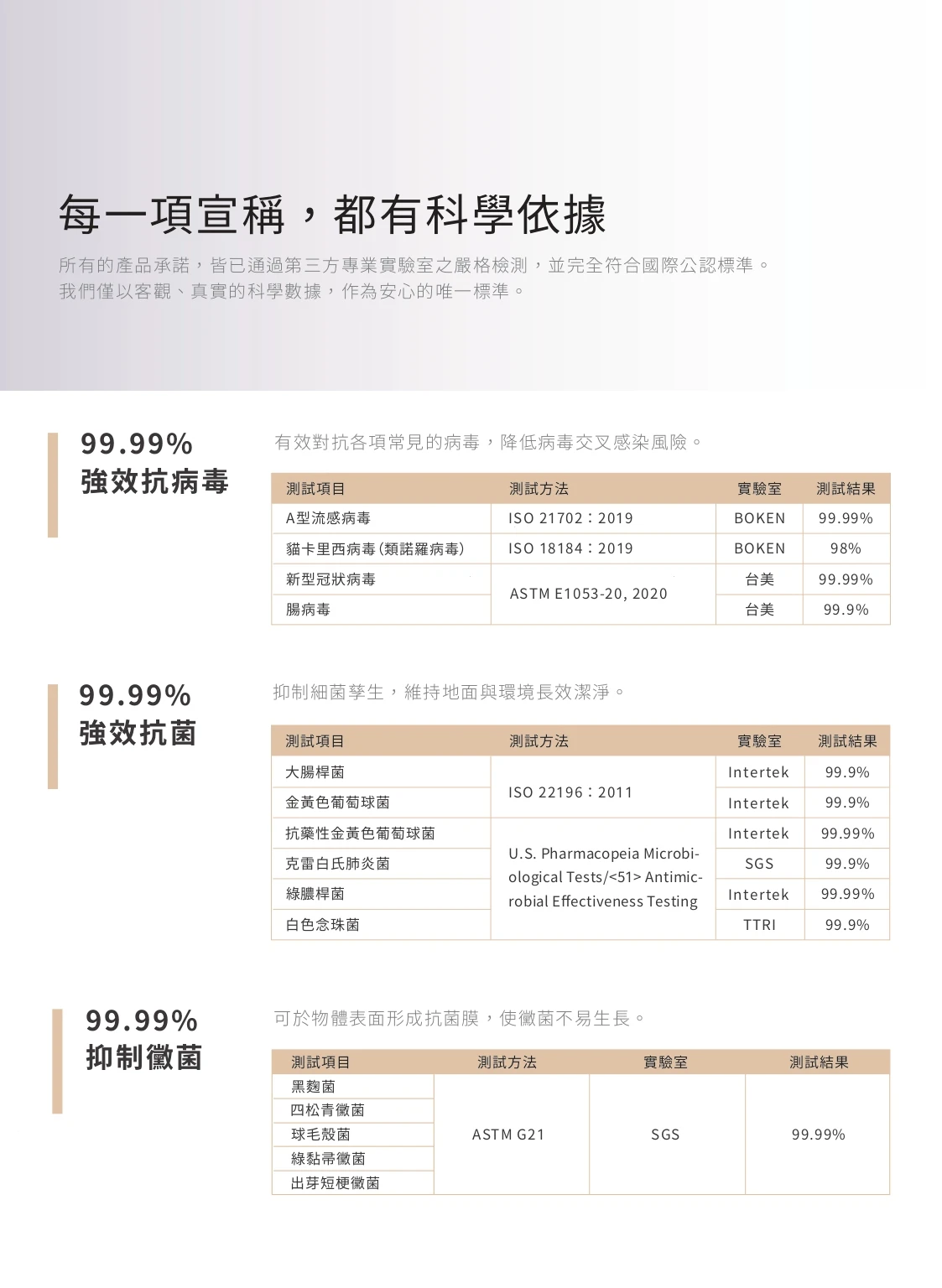  鉅成抗病毒地板型錄
