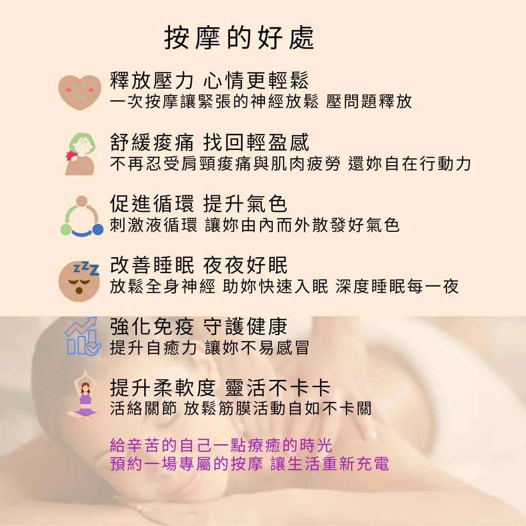 從今天開始，寵愛自己 深層放鬆，讓身心重新連結，找回真正的平靜與能量/台北身體按摩/板橋SPA按摩