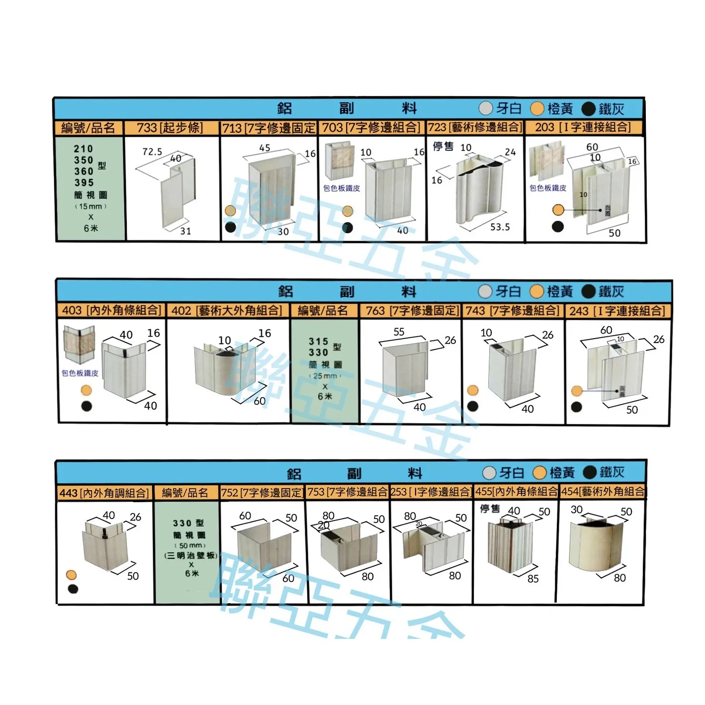 鋁副料建材介紹