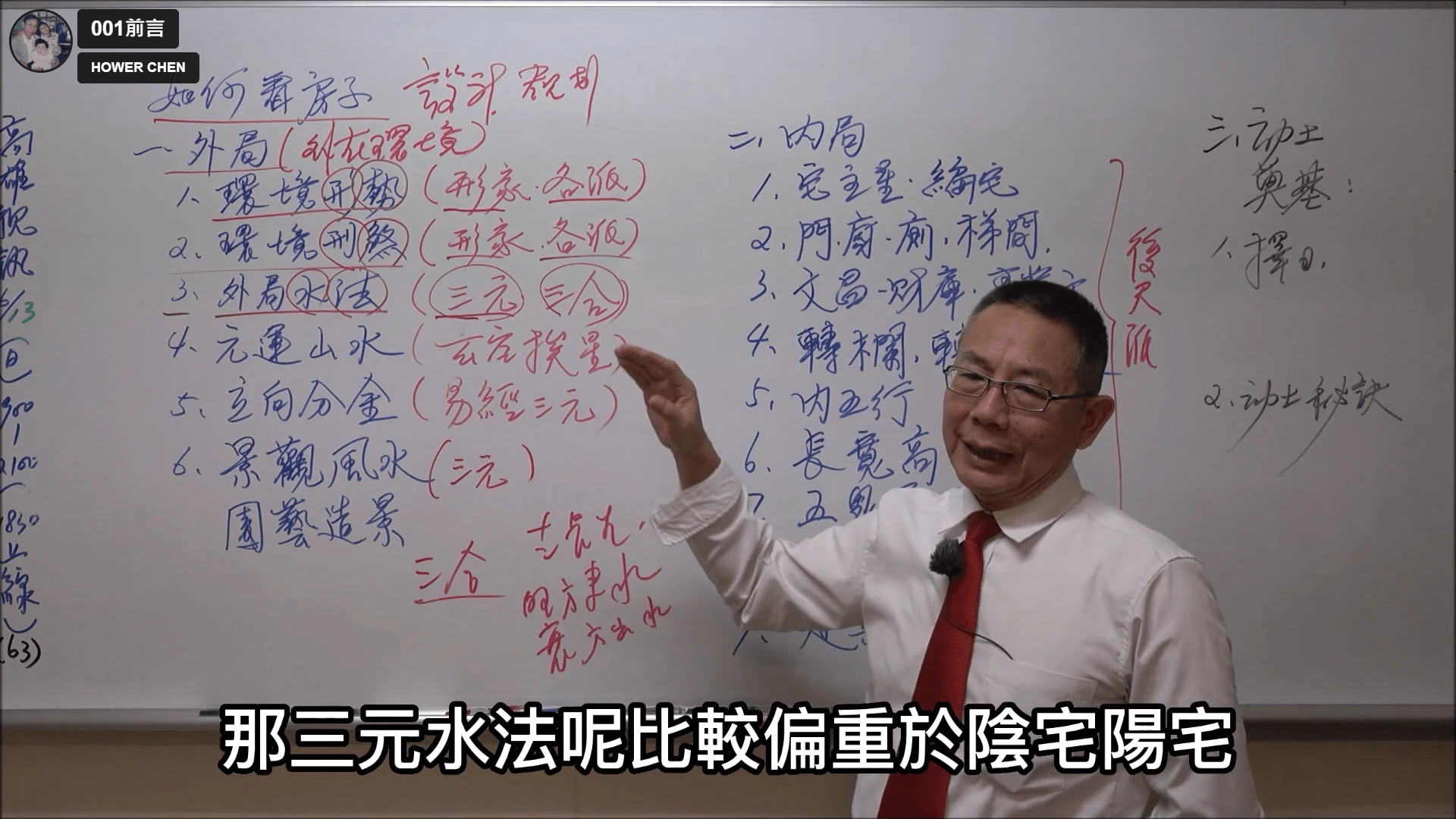 後天派陽宅學（0）__基礎入門篇
