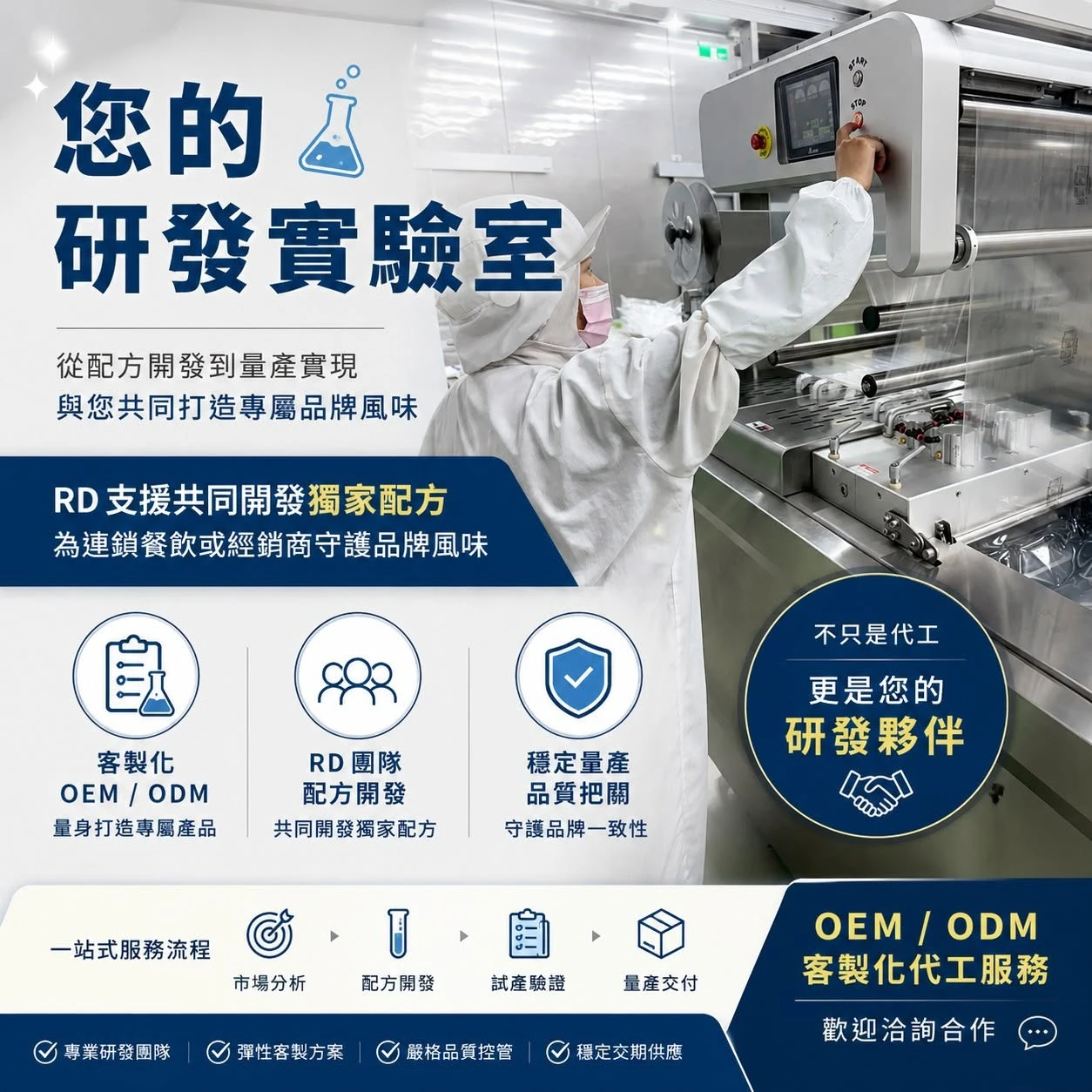 想開發自有品牌食品？食品代工廠｜雲林食品代工廠
