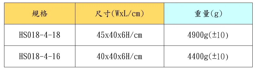 液態凝膠座墊