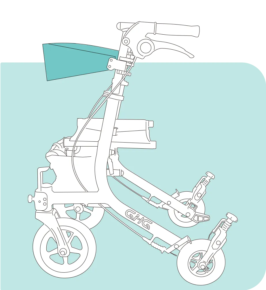 R2 安行系列