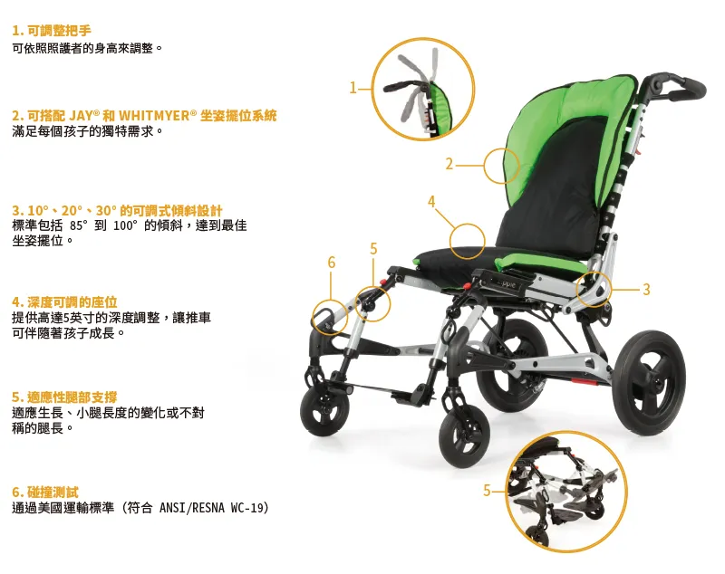 ZIPPIE Sphynx超輕量擺位型推車
