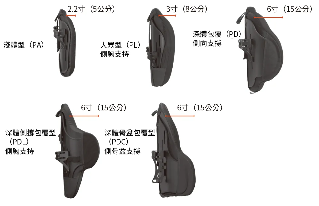 J3 ®背靠配件