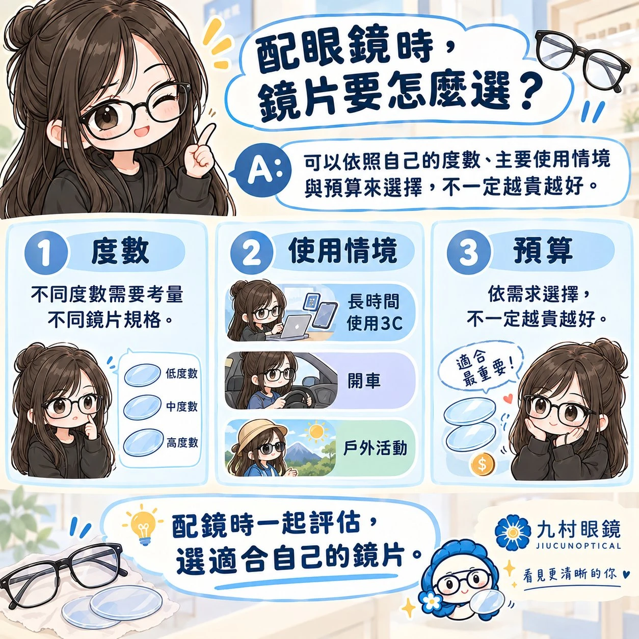 配眼鏡時，鏡片到底要怎麼選？
