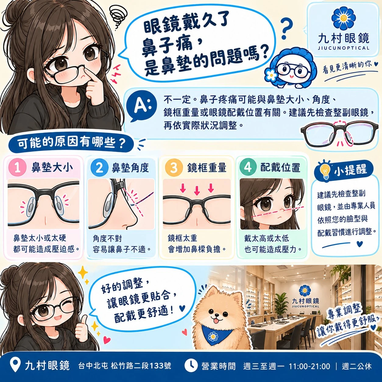 眼鏡戴久了鼻子痛，是鼻墊的問題嗎？