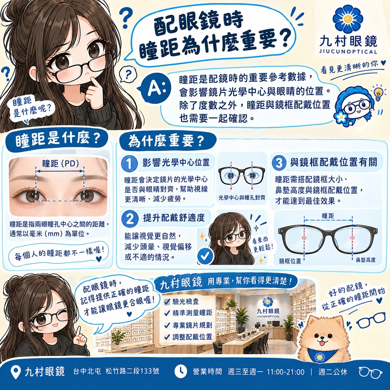 配眼鏡時，瞳距為什麼重要？