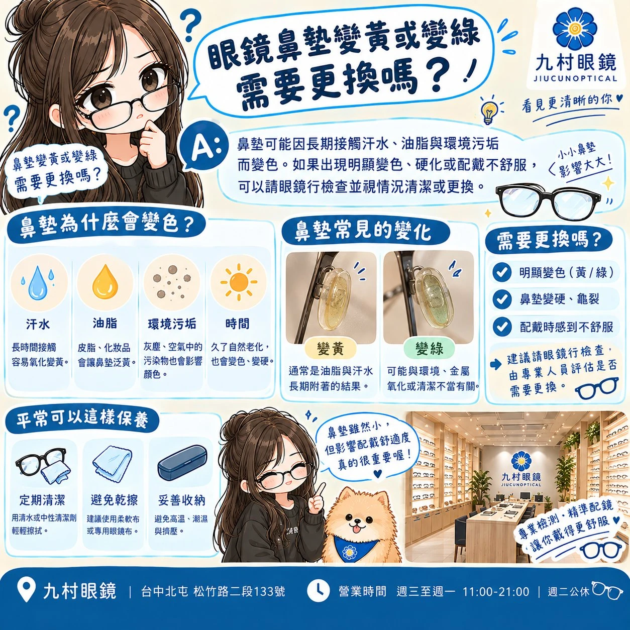 眼鏡鼻墊變黃或變綠，需要更換嗎？