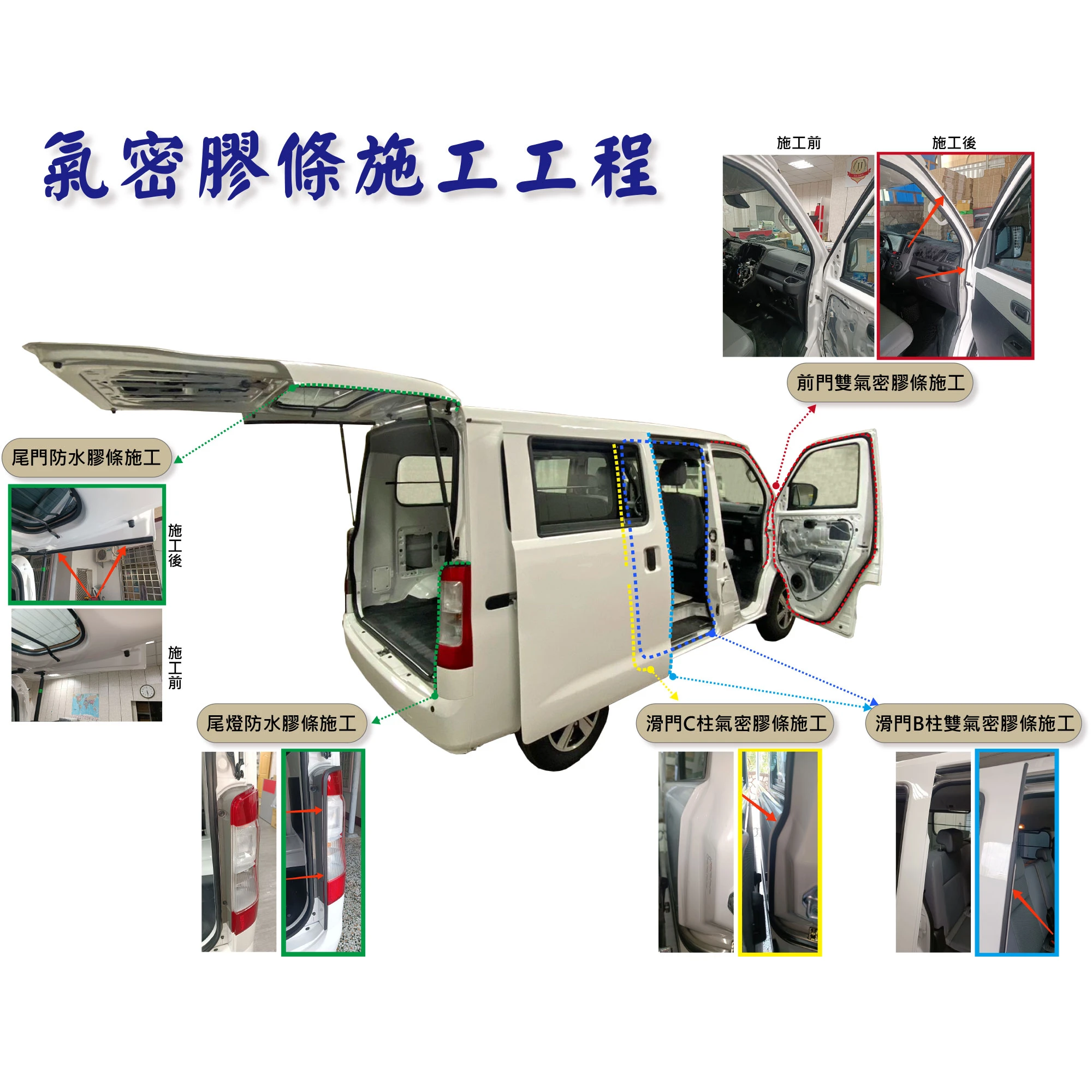 風切氣密工程旗艦版：雙前、中門雙氣密+尾門+前擋氣密+引擎蓋擾流條+後照鏡降風噪套裝