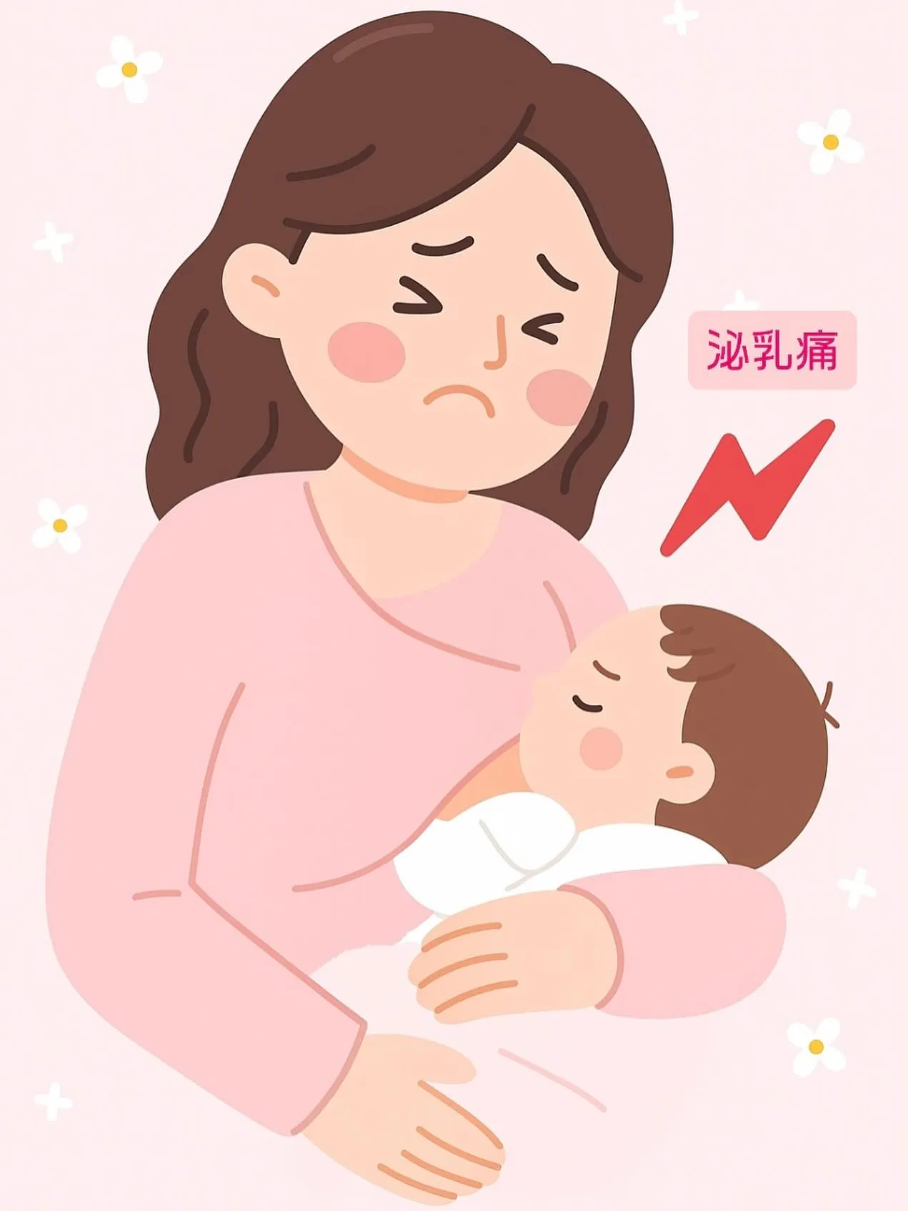 【剖腹產後第25天｜泌乳經驗分享 - 泌乳痛】∥台北產後保健,新店區產後保健,台北產後瘦身,新店區產後瘦身