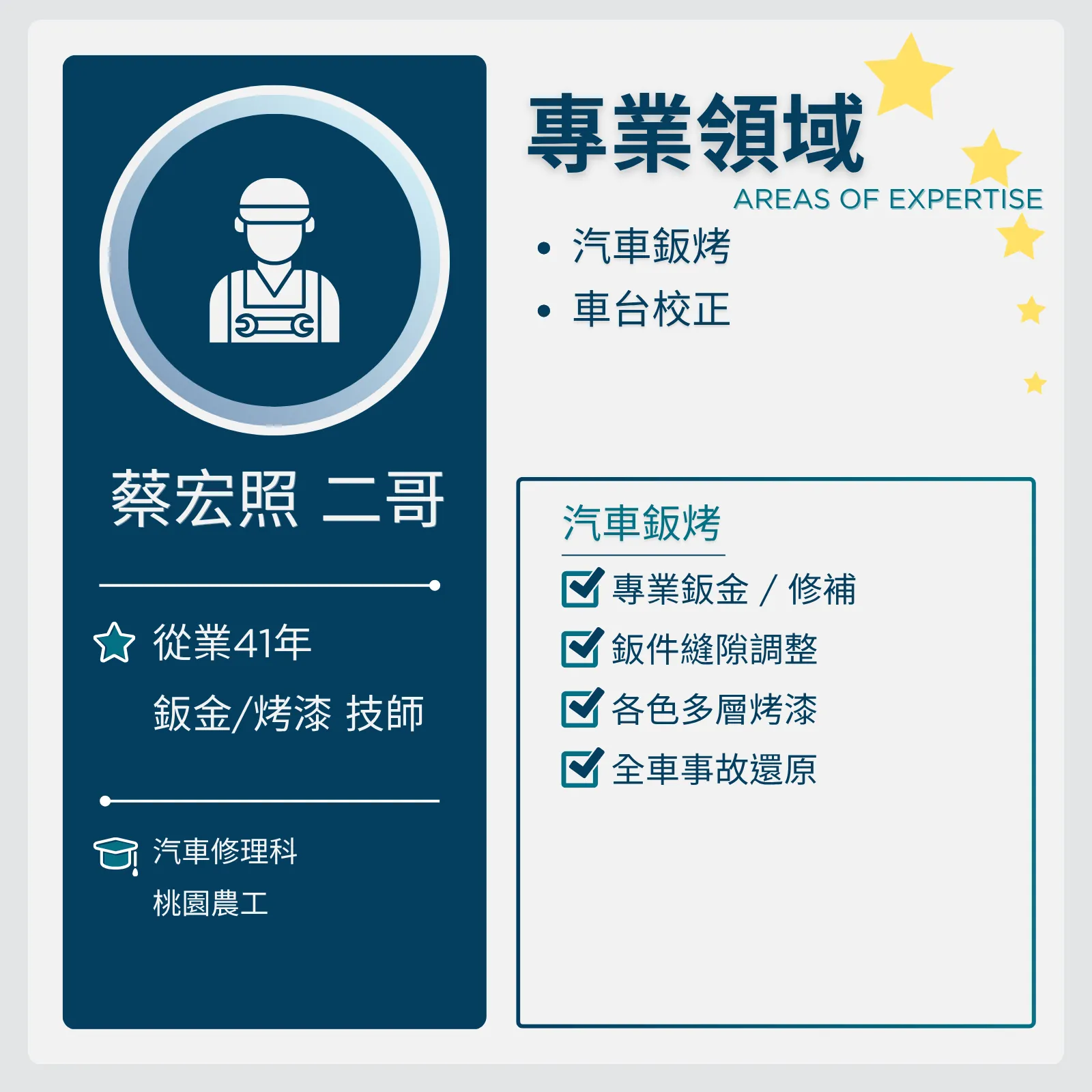 鈑金/烤漆 技師