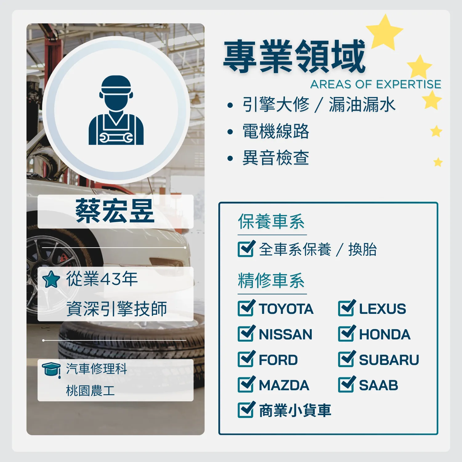 資深引擎技師 蔡宏昱