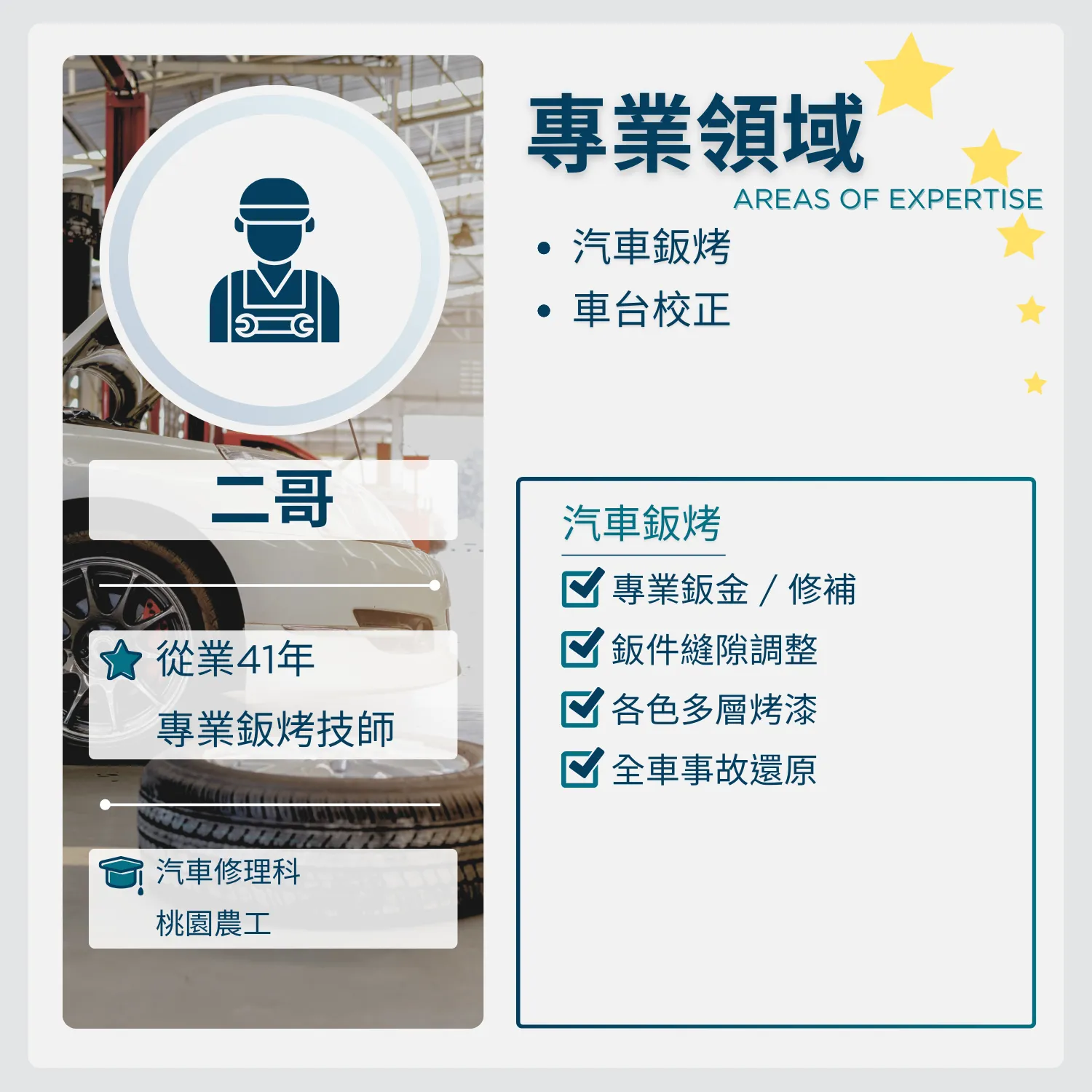 專業鈑烤技師 二哥 