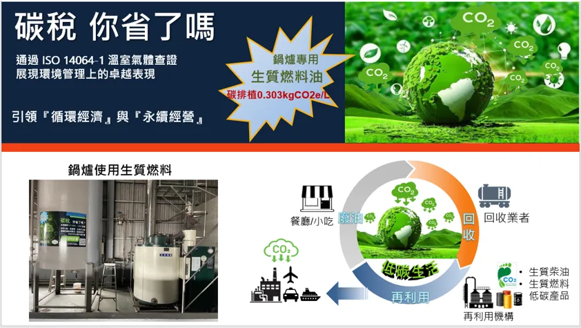 【邁向淨零 再生能源新星-生質柴油 減碳又降污】
