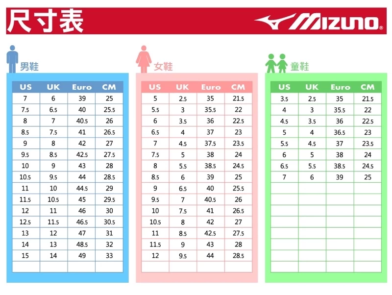 寬楦羽球鞋 版型正常 Mizuno 羽球鞋 Wave Claw Neo 2 寬楦 回彈 排球鞋 桌球