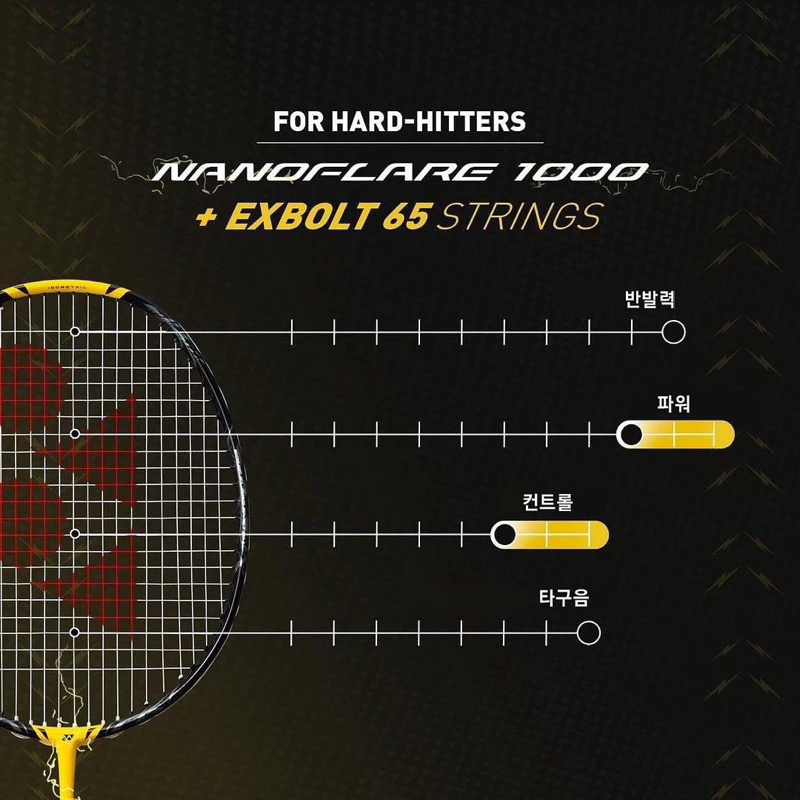 頂級日製拍Yonex Nanoflare 1000z NF1000z NF-1000z 羽球拍（附線）