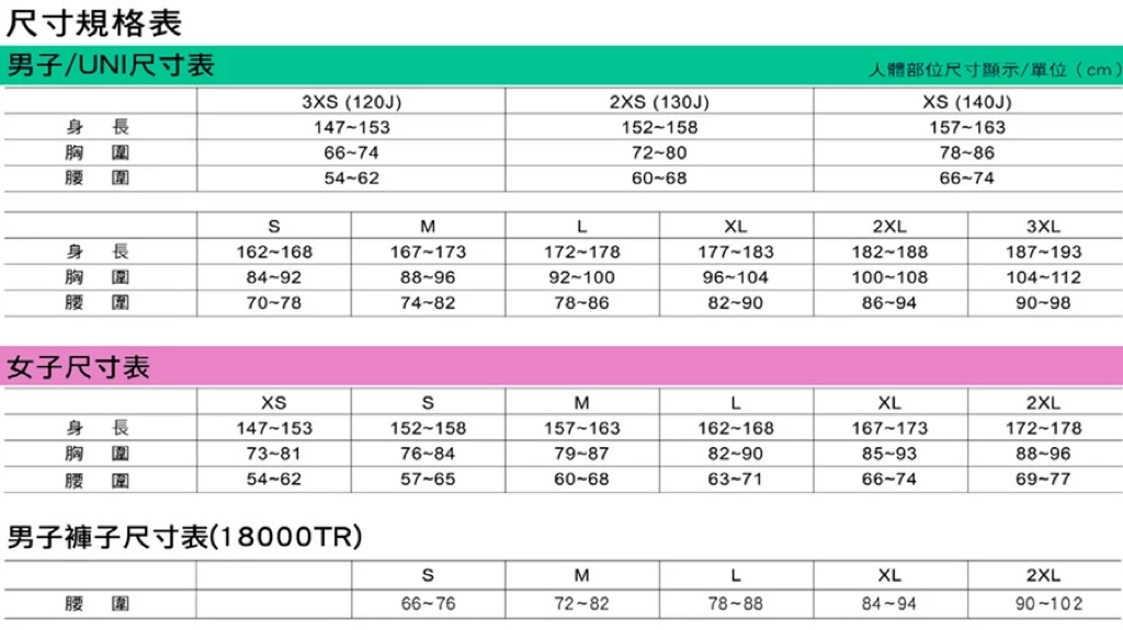 Yonex 20960ex 連身裙?日本??國際戰略連身裙2026