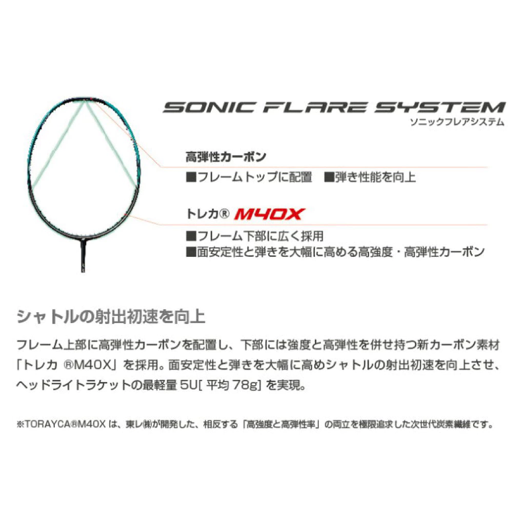 特殊品 JP版 YONEX NF400 日制羽球拍