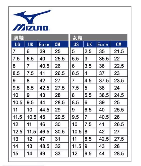 新品上市【美津濃MIZUNO】WAVE SMASH 女款羽球鞋-白湖藍