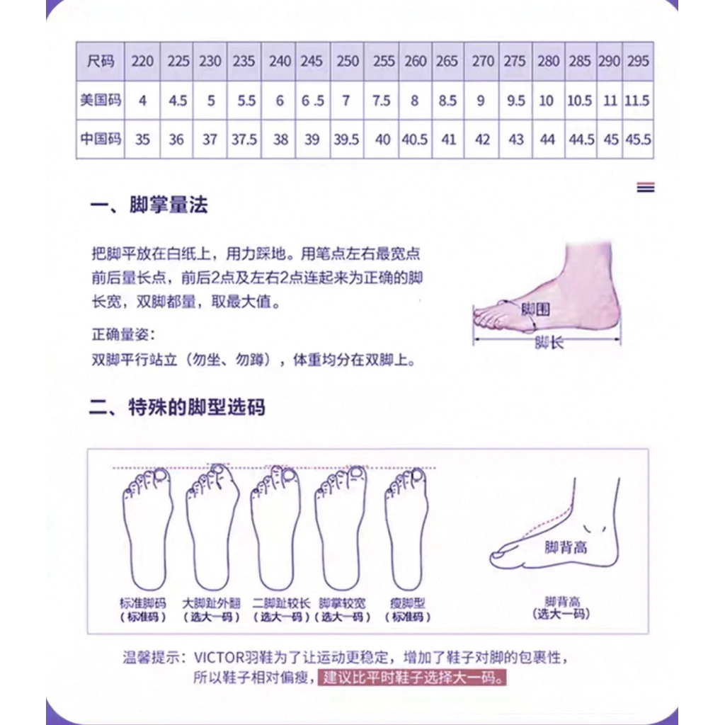 VICTOR勝利 /黃雅瓊專屬系列 P8500NLiteHYQ/鄭思維專屬系列P8500NLiteZSW