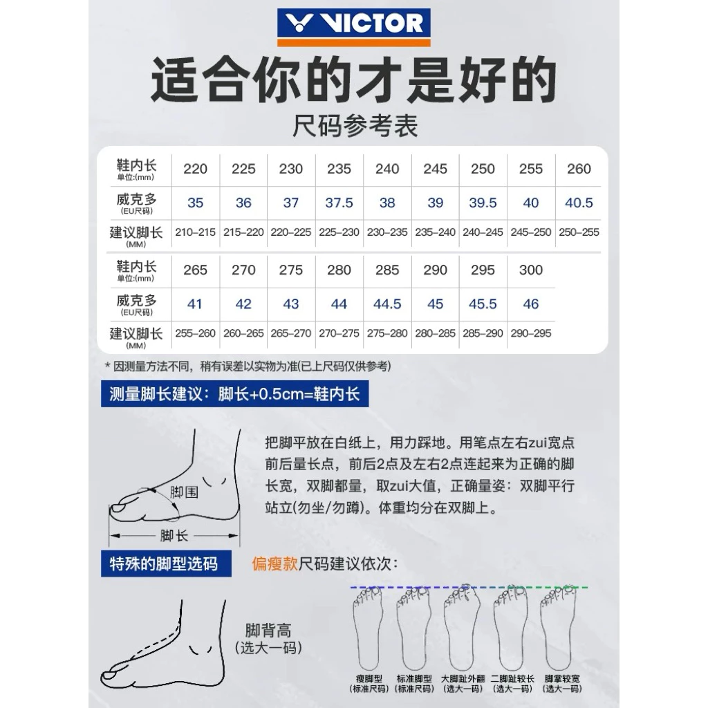 VICTOR勝利 /黃雅瓊專屬系列 P8500NLiteHYQ/鄭思維專屬系列P8500NLiteZSW