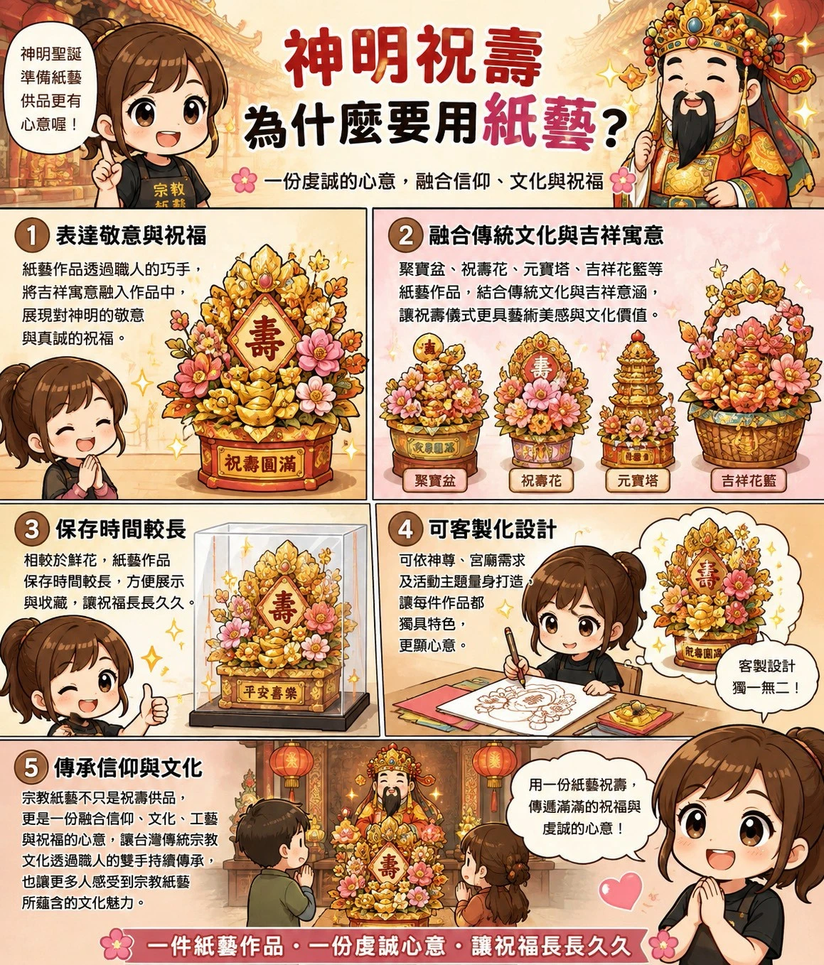 宗教紙藝文化（1–20）