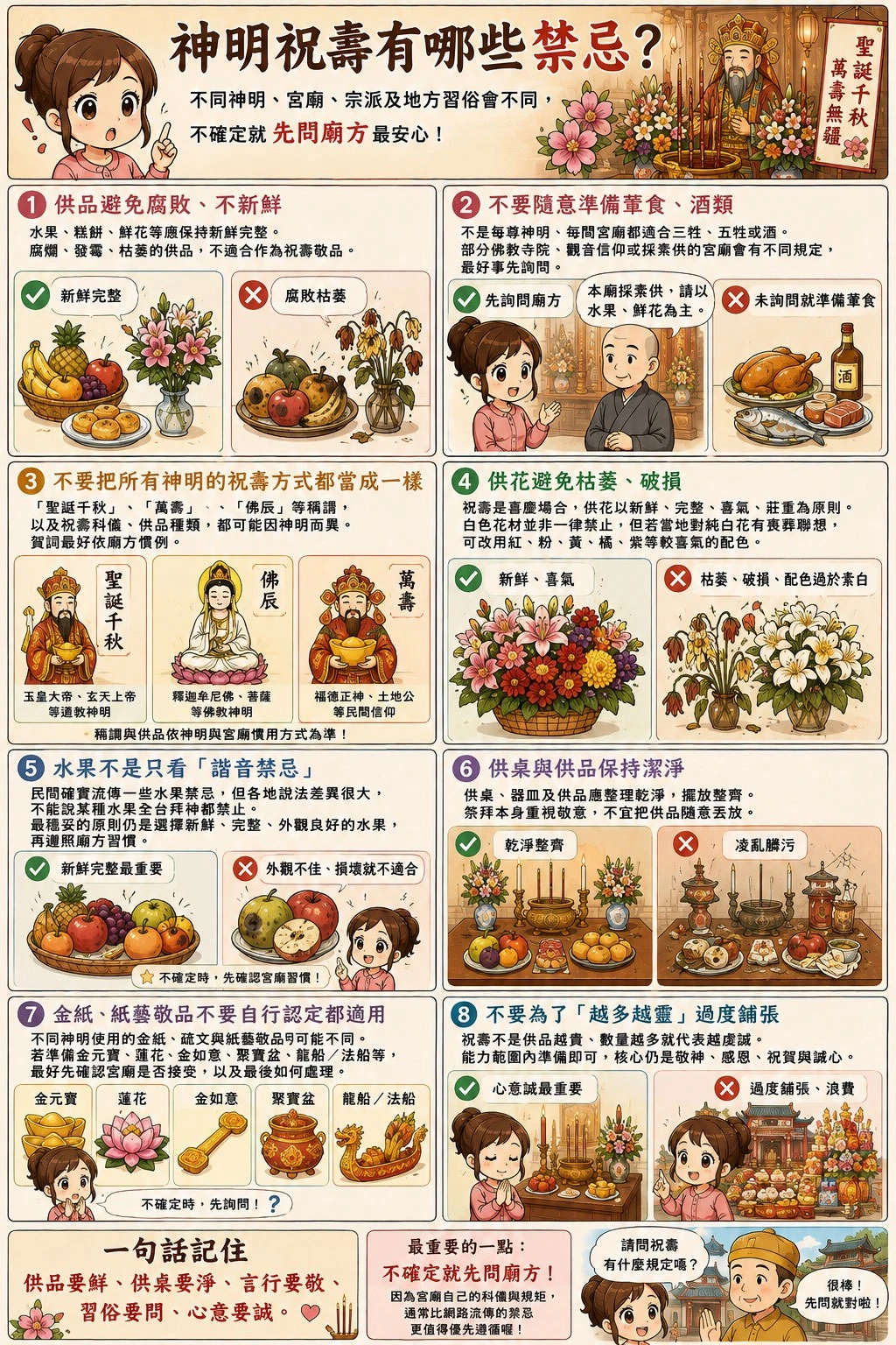 神明祝壽有哪些禁忌？