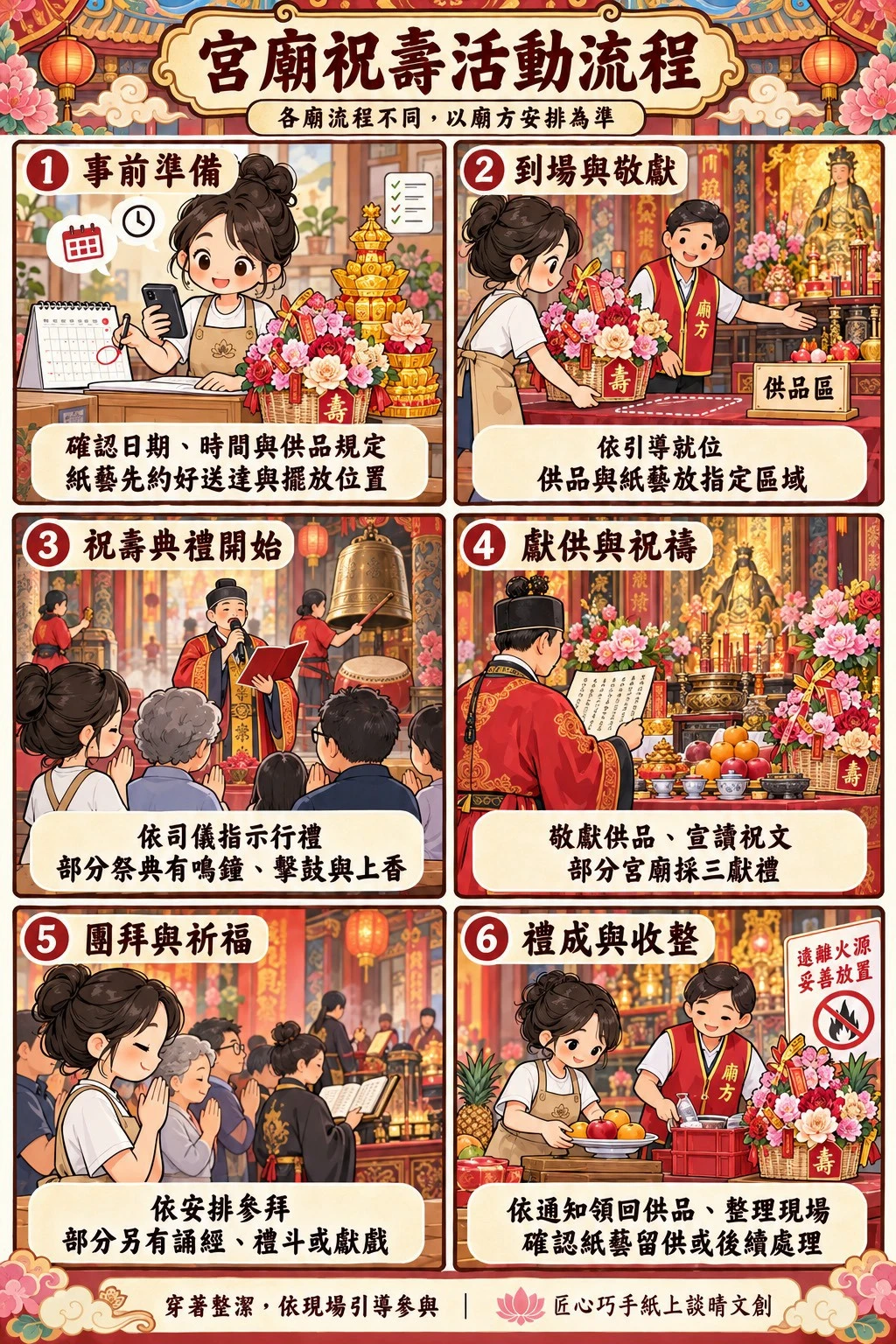 宮廟祝壽活動流程介紹
