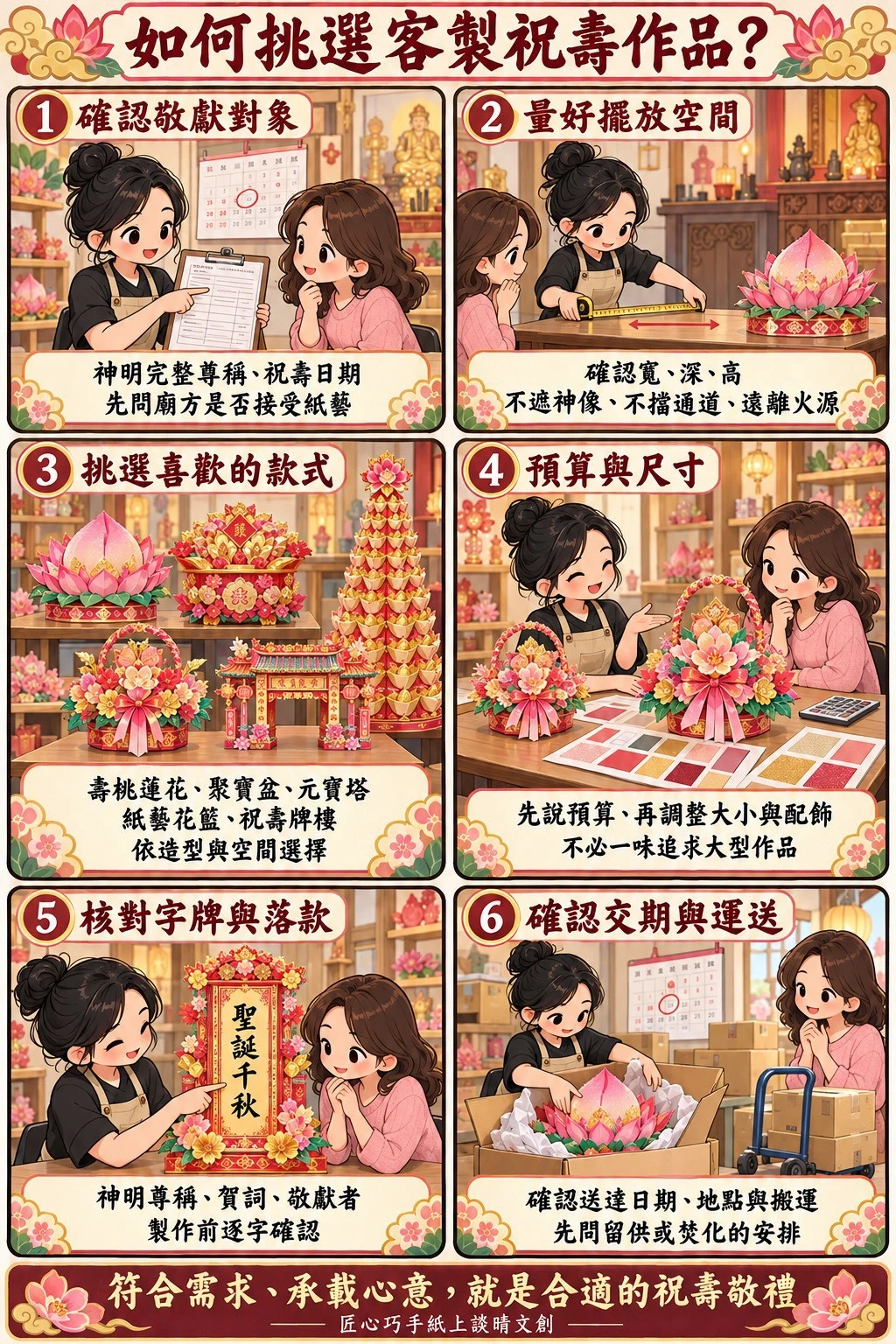 如何挑選客製祝壽作品？