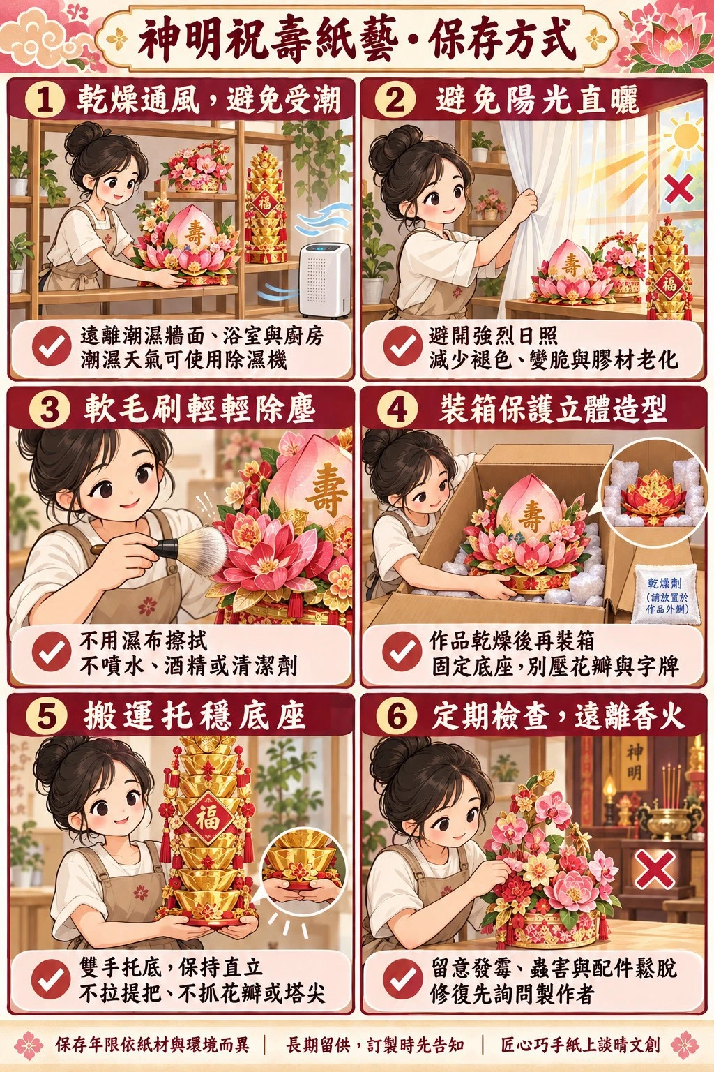神明祝壽紙藝保存方式