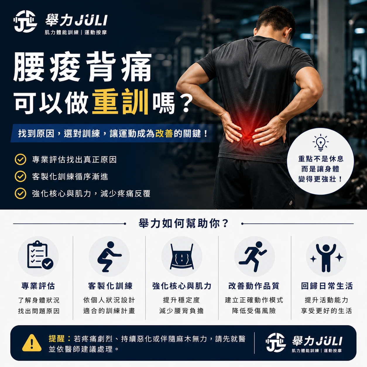 腰痠背痛可以做重訓嗎？