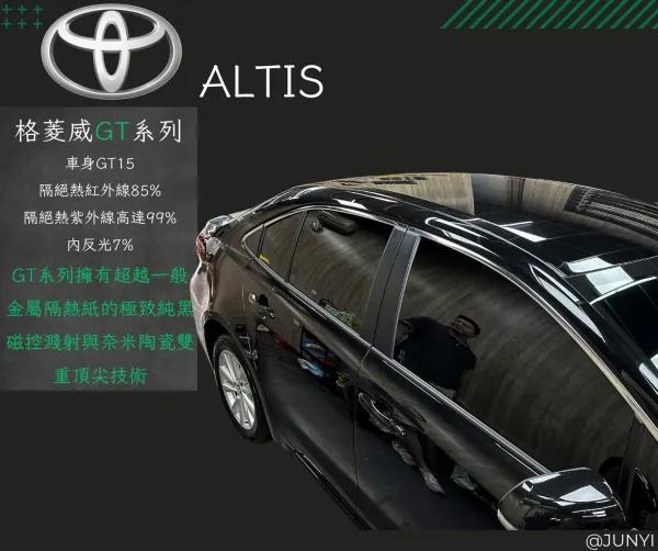 GT系列