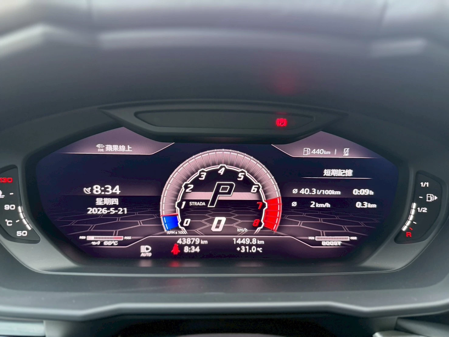 Lamborghini-Urus 4.0 V8