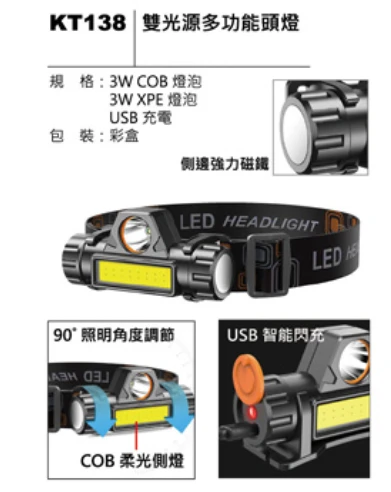 雙光源多功能頭燈