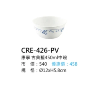 康寧 古典藍450ml中碗