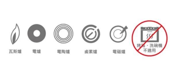 康寧琺瑯鑄鐵鍋25cm
